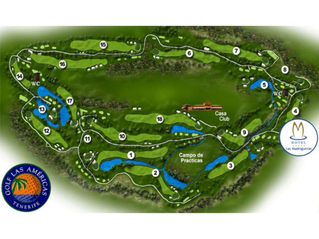 Course Map